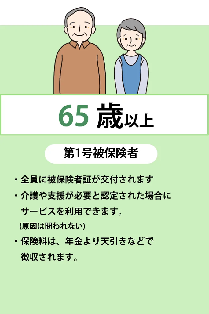 65歳以上