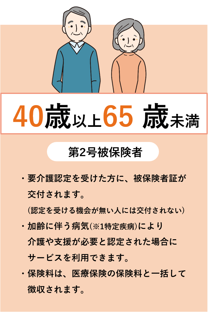 40歳以上65歳未満